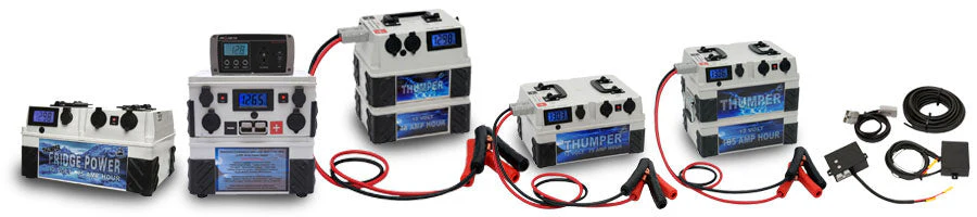 Power Your Next Australian Adventure