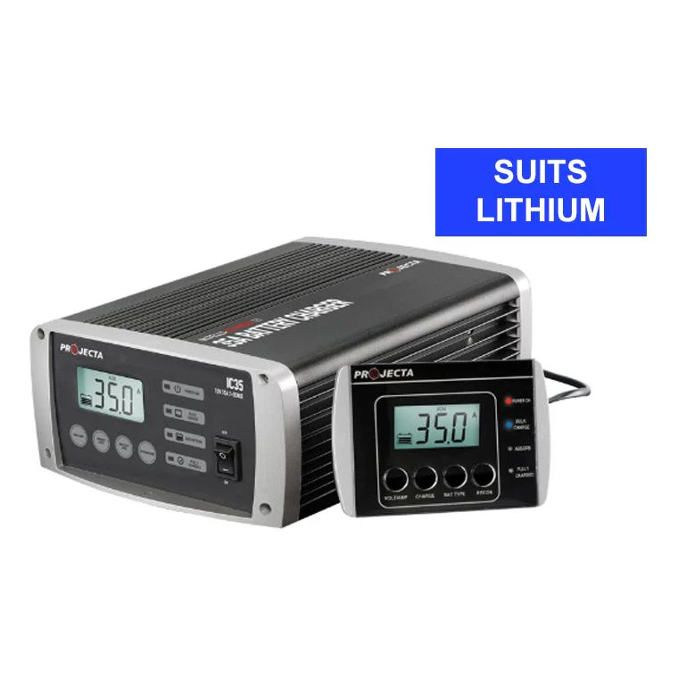 ALL Caravan show sale Items